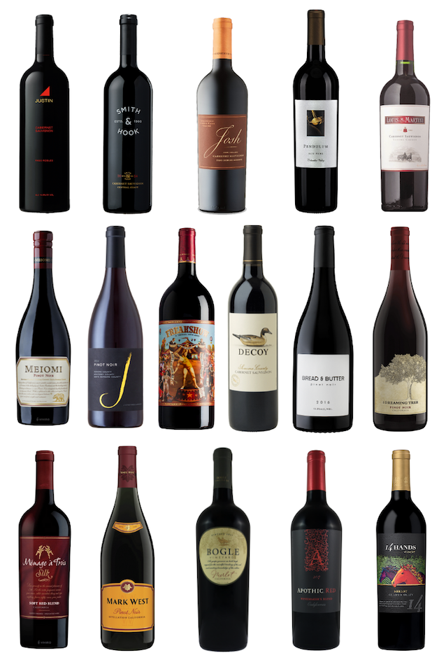 2026's Best Sweet Red Wines Under $30: A Complete Guide for Wine Beginners