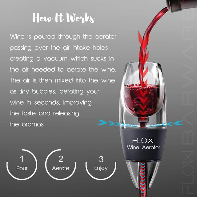 The Wine Aerator Revolution